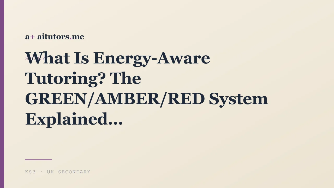 What Is Energy-Aware Tutoring? The GREEN/AMBER/RED System Explained