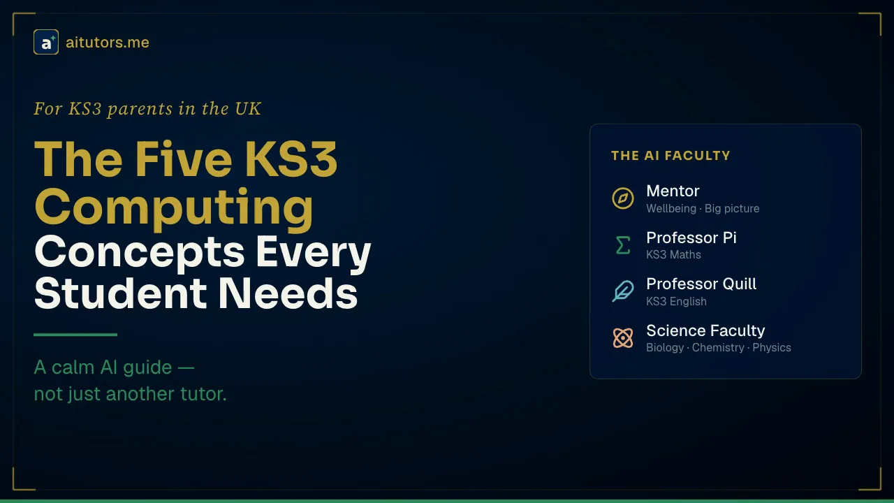 The Five KS3 Computing Concepts Every Student Needs (And Prof Turing's Progression)