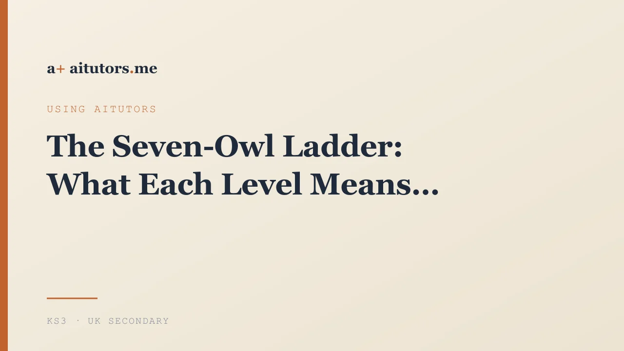 The Seven-Owl Ladder: What Each Level Means